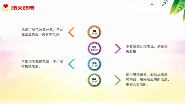 青少年自护教育清新展板未成年自我保护培训主题班会青少年教育