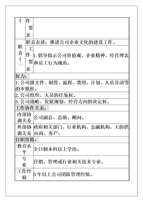 各个部门职能及岗位说明书电器公司