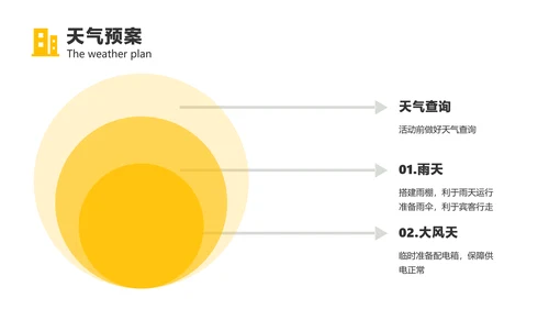 黑白简约风地产项目奠基策划方案