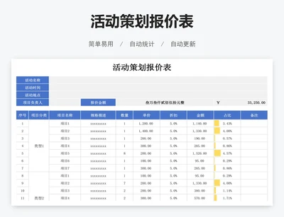 活动策划报价表