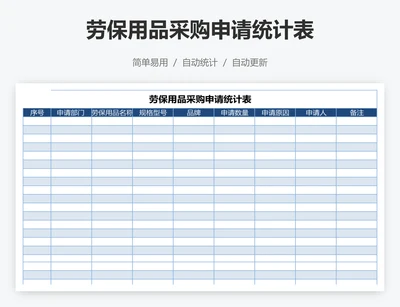 劳保用品采购申请统计表