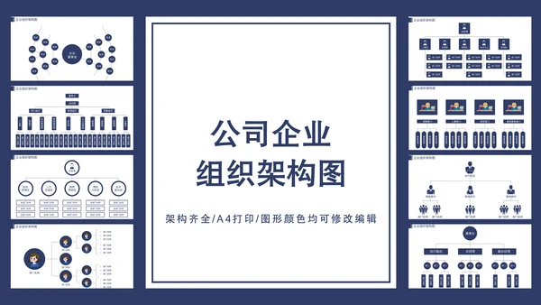 公司企业组织架构图人事分布图