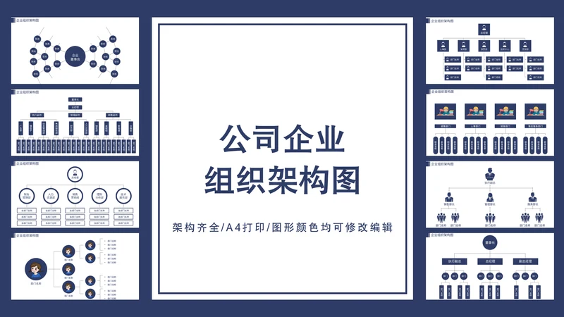 公司企业组织架构图人事分布图