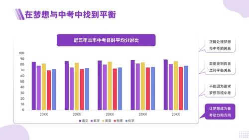 紫色3D风为梦想而战，向中考冲刺PPT模板