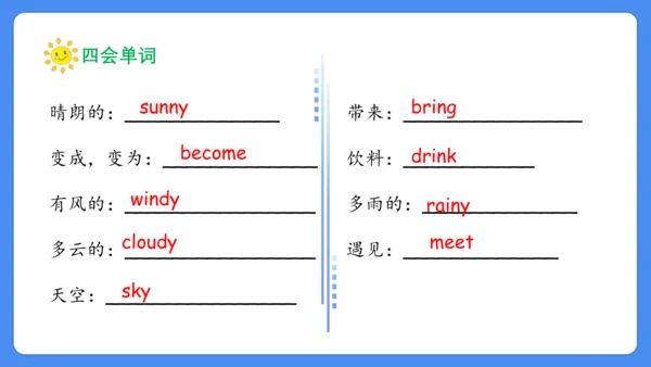 Unit 2 What a day!  复习课件(共31张PPT)-2024-2025学年译林版（三