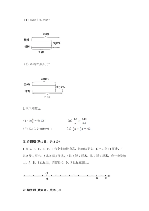 北京版六年级下册数学期末测试卷【达标题】.docx