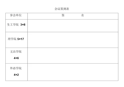 河北科技大学会议签到表