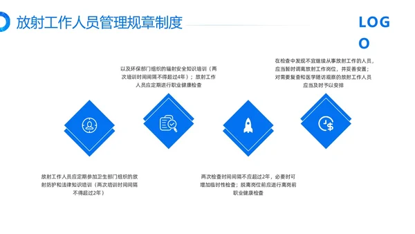 蓝色简约放射防护培训PPT模板宣传PPT动态PPT安全培训