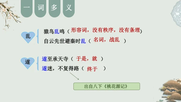 第11课 《短文二篇》（含《答谢中书书》与《记承天寺夜游》）课件