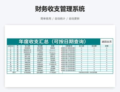 财务收支管理系统