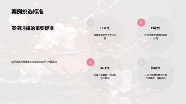 立春节气创作解析