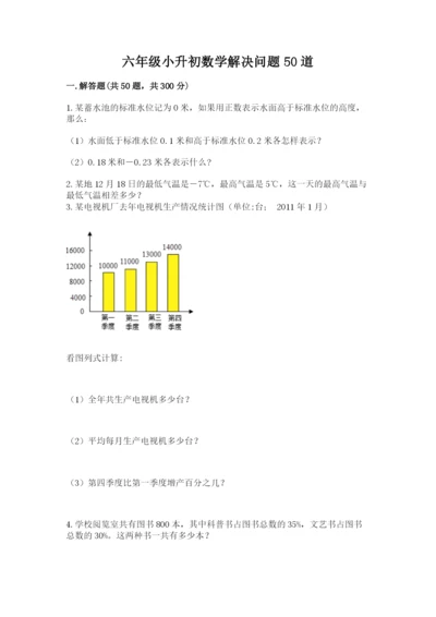 六年级小升初数学解决问题50道精品（易错题）.docx