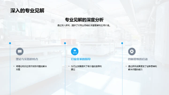 专科研究精彩透视