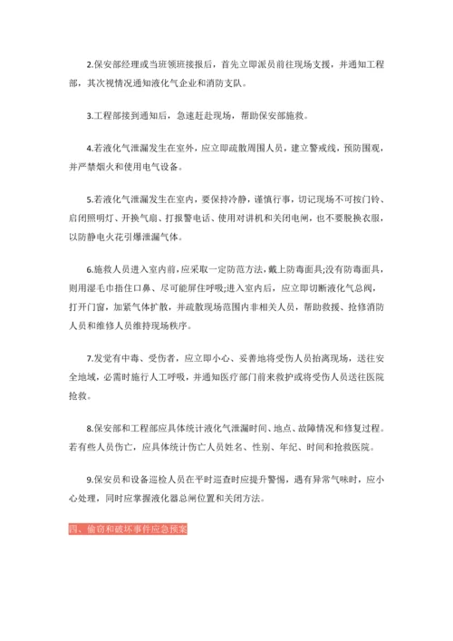 小区突发性事件的应急专项预案.docx