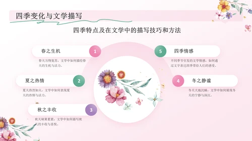 粉色手绘风花开四季，笔绘人生——文学与自然之美PPT模板