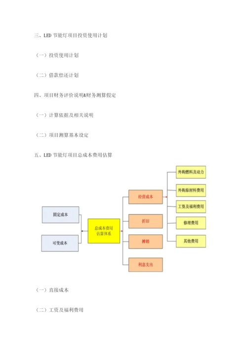 LED节能灯项目资金申请报告编制大纲.docx