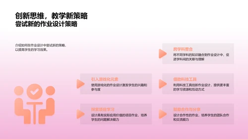 作业设计提升报告PPT模板