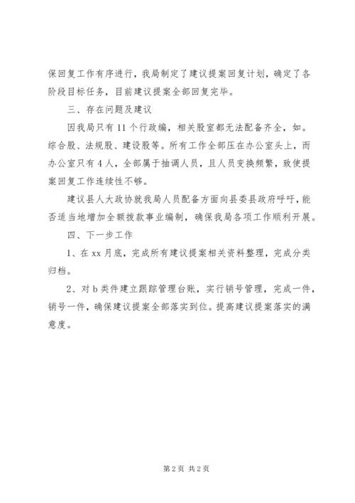 人大代表建议和政协提案办理情况总结.docx