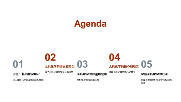 无机化学揭秘