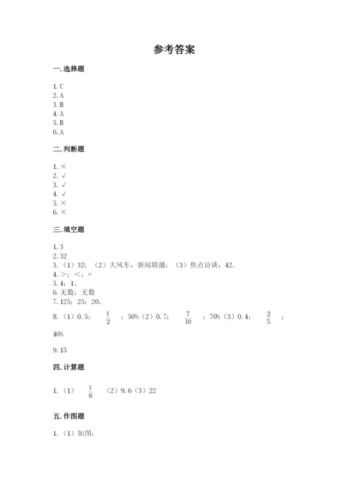 小学数学六年级上册期末考试试卷【真题汇编】.docx
