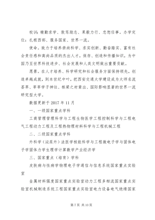 西安交通大学交流学习感想 (2).docx