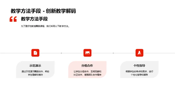 舞蹈教育的全方位解析