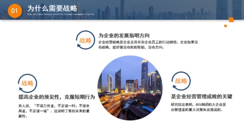 集团公司企业战略管理培训通用PPT模板