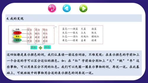 统编版2023-2024学年二年级语文上册单元复习第四单元（复习课件）（含答案）