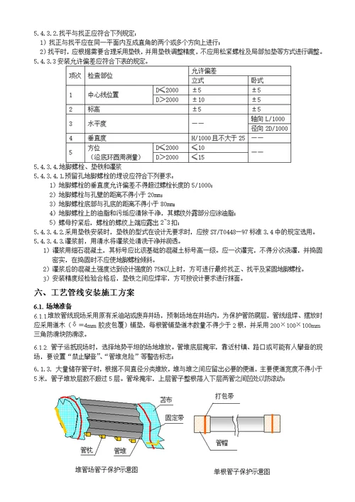 施工组织设计--一区8站井口工艺及管线下沟