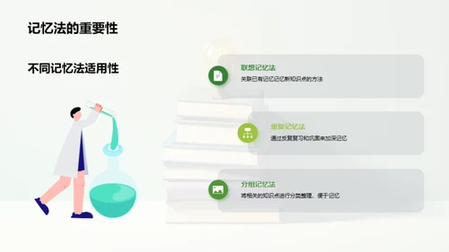 学霸的秘籍揭秘