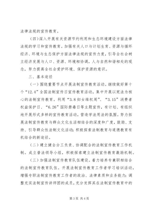 杨营镇小学依法治校工作计划5篇 (3).docx