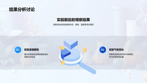 化学实验教学PPT模板