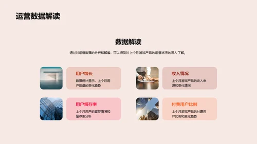 游戏业务运营解析