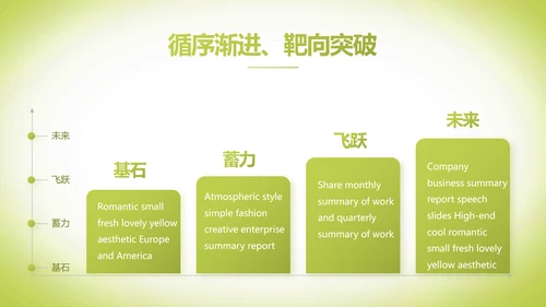 绿色清新化妆品面膜介绍宣传动态PPT