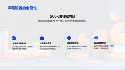 全面人才培养路径PPT模板