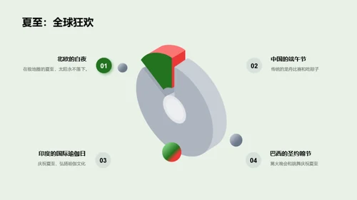 夏至文化与旅游探秘