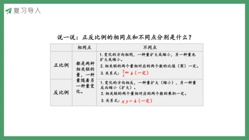 新人教版数学六年级下册4.2.3  练习九课件