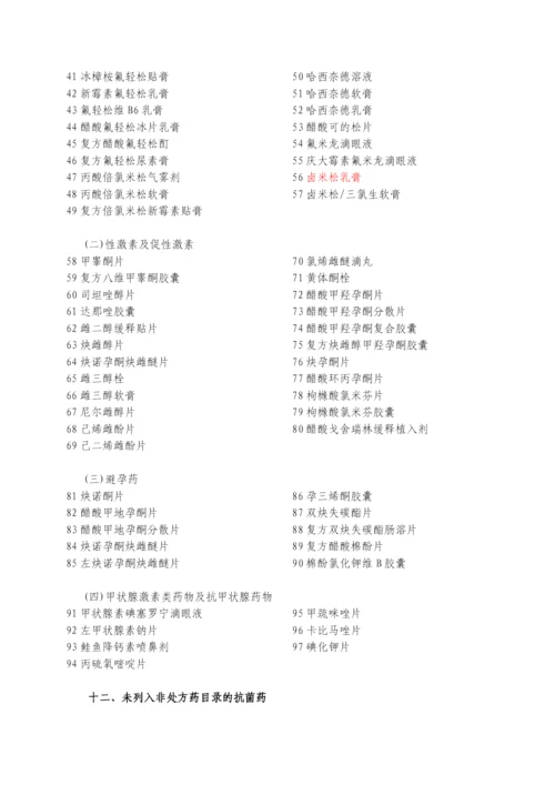 药品零售企业必须凭处方销售的药品名单.docx