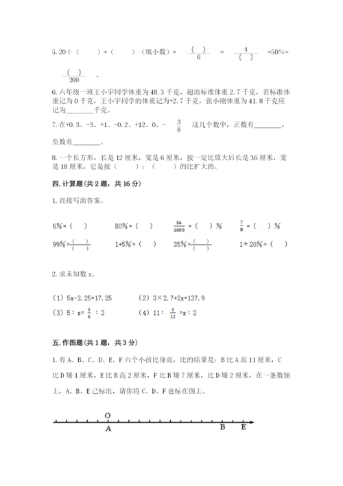 小学六年级下册数学期末卷附完整答案（精选题）.docx