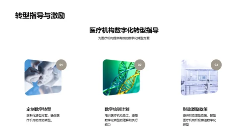 医疗行业数字变革