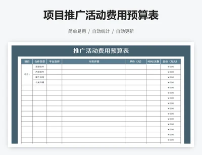 项目推广活动费用预算表