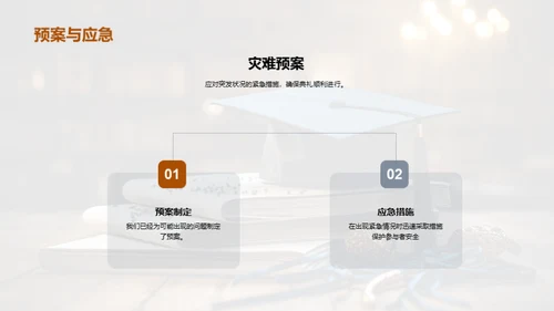 策划实施毕业典礼