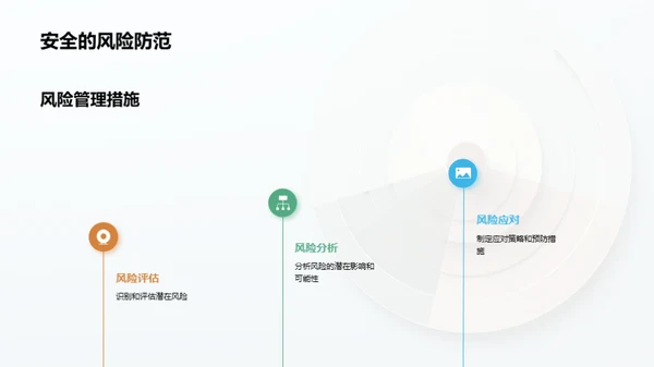 迎接挑战：市场部战略计划