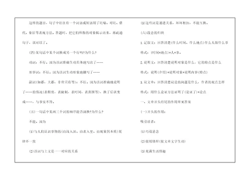 2021高考语文最新超全的答题技巧