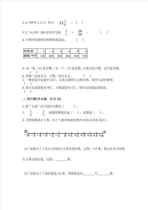 小学数学毕业测试卷含答案培优a卷