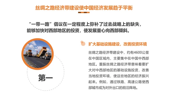 民族伟大复兴一带一路主题教育PPT课件