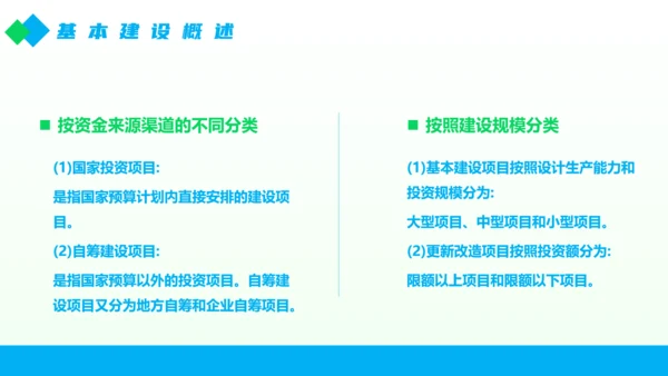 工程部建设工程概预算概述PPT模板