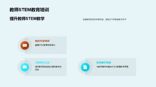 商务风教育培训教学课件PPT模板