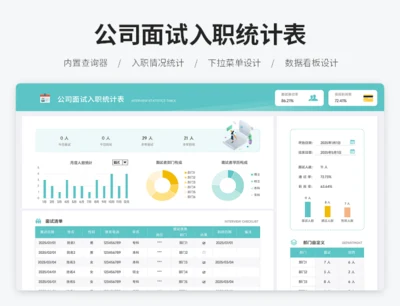 公司面试入职统计表