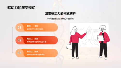 解析生物演变秘密
